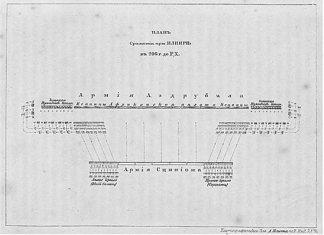 План сражения при Илинги (206 г. до Р.Х.)